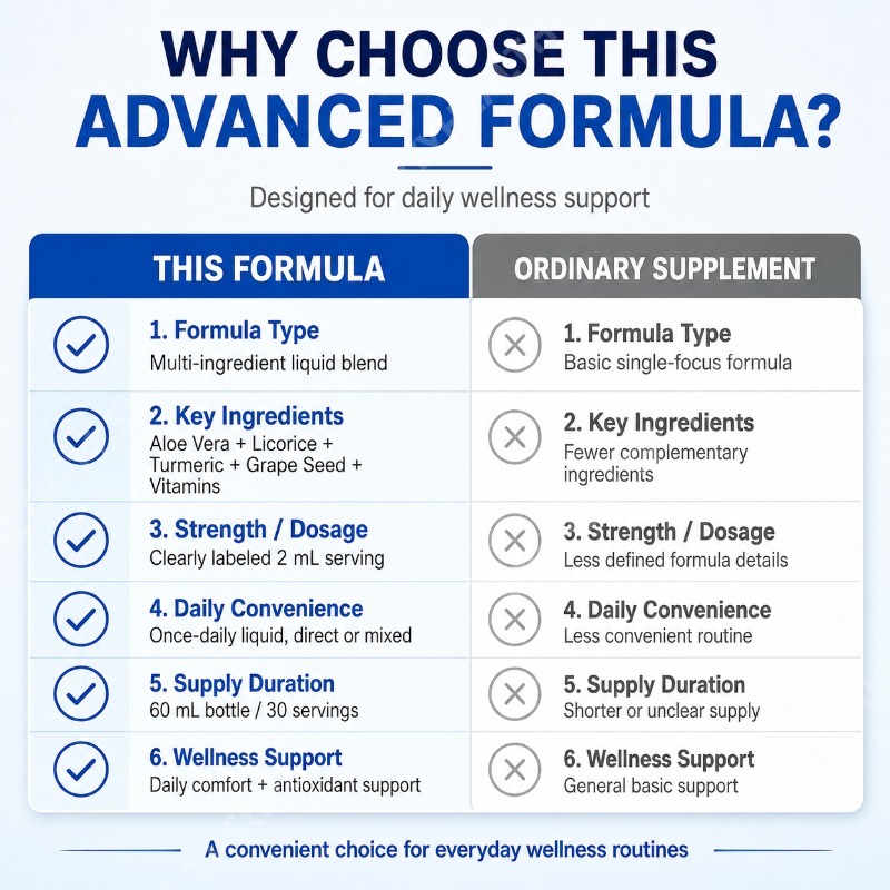 Complément Liquide Herbal avec - Herbal Wellness Liquid avis et prix