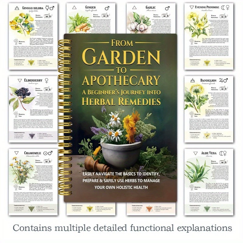 De jardin à l'apothicaire, voy - Herbal Wellness avis et prix